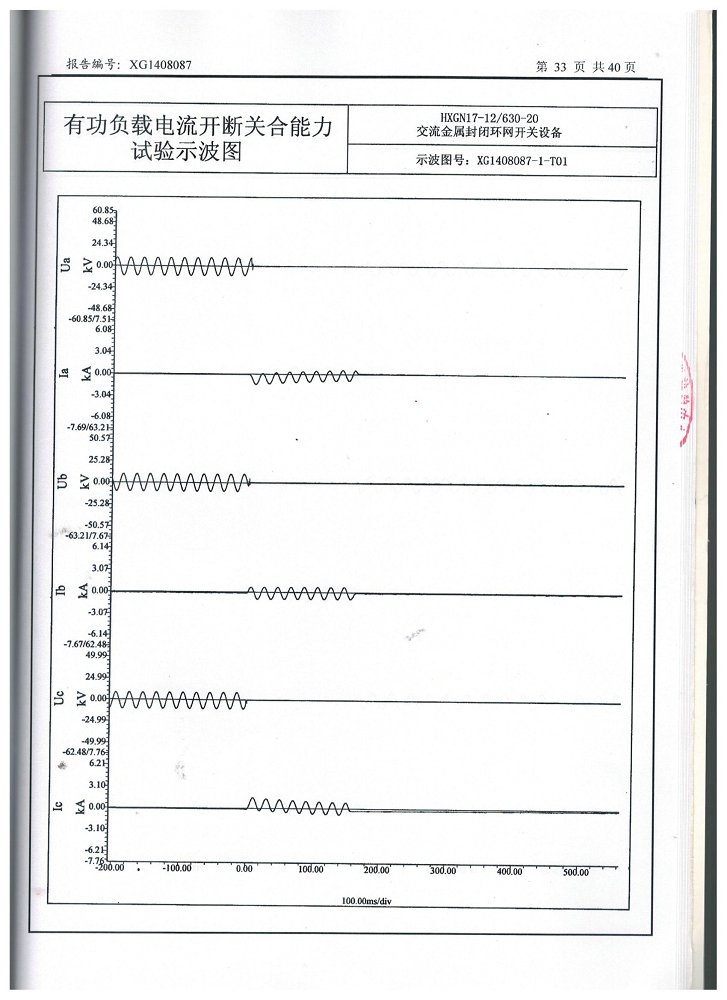 .交流金属封闭环网开关设备(630)型式试验报告(图35)